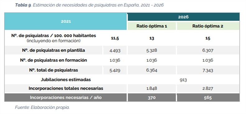 figura 2